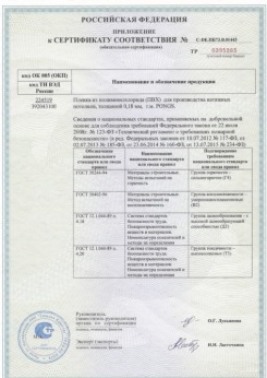 25.06.2015 Ухта - Pongs. Приложение к сертификату соответствия